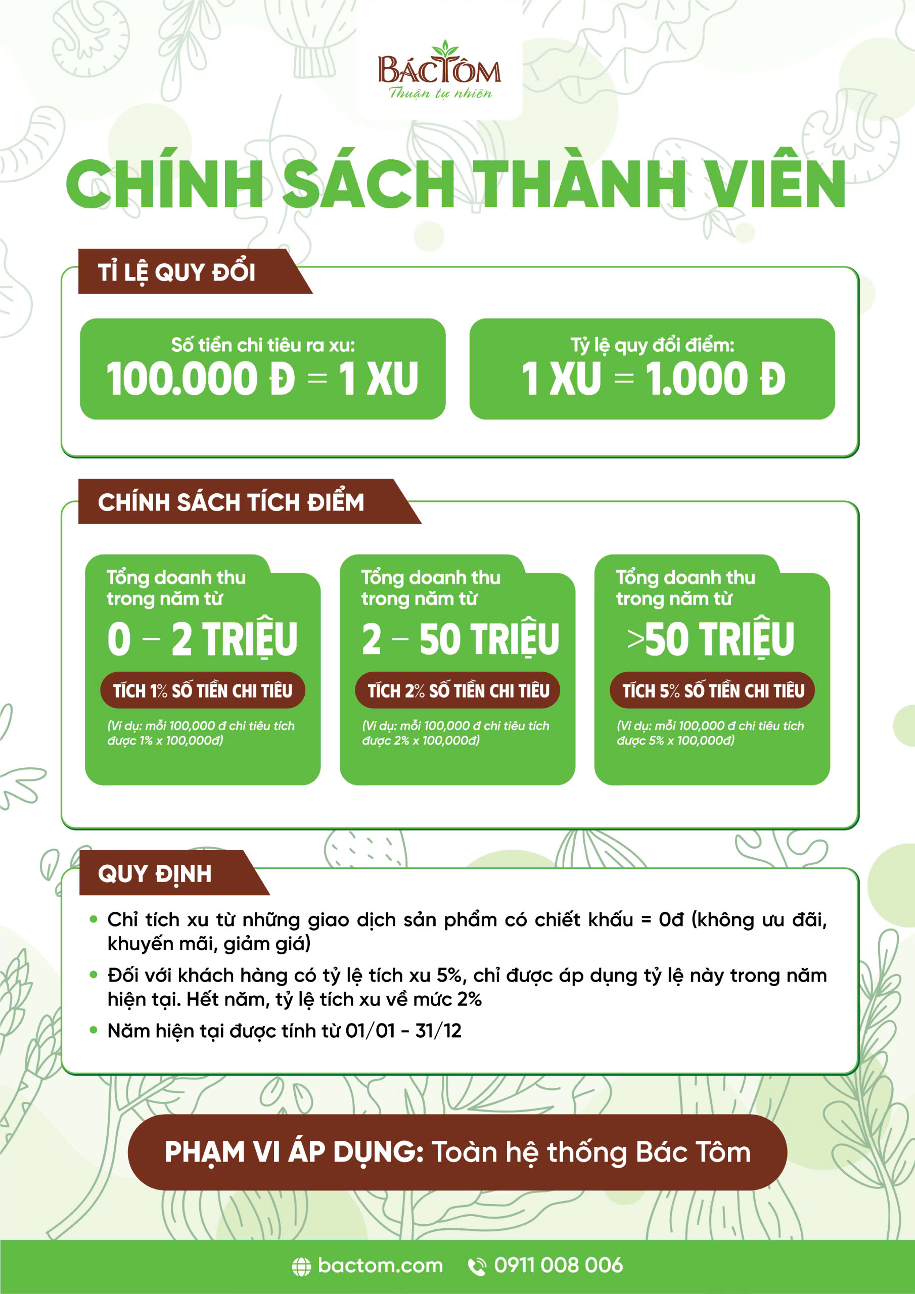 Chính sách thành viên Bác Tôm 